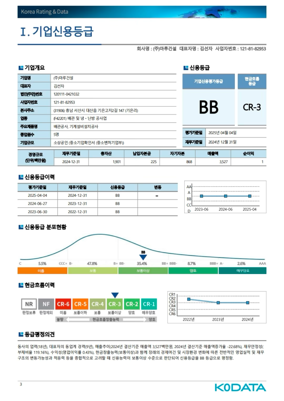 기업신용평가서2.png